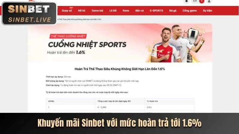 Khuyến mãi chào mừng 6ff